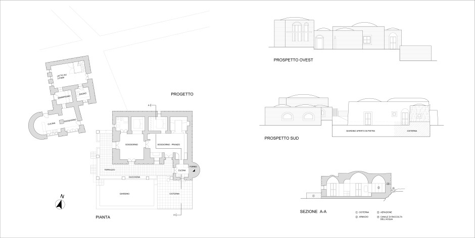 TAVOLA DI PROGETTO